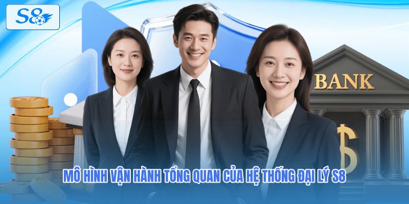 Mô hình vận hành tổng quan của hệ thống đại lý S8